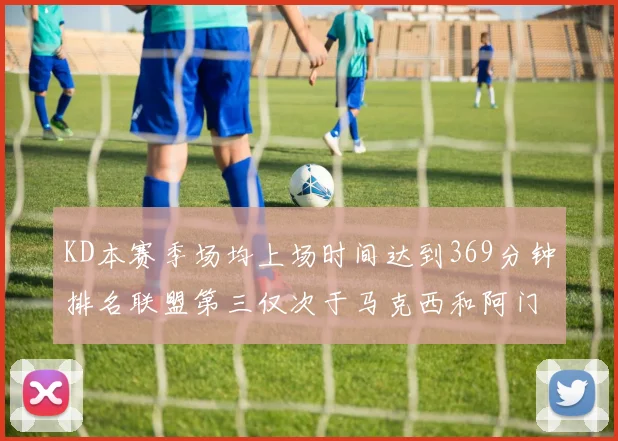KD本赛季场均上场时间达到369分钟排名联盟第三仅次于马克西和阿门